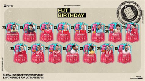 fut birthday fifa 23 team 2|FIFA 23 FUT Birthday 2